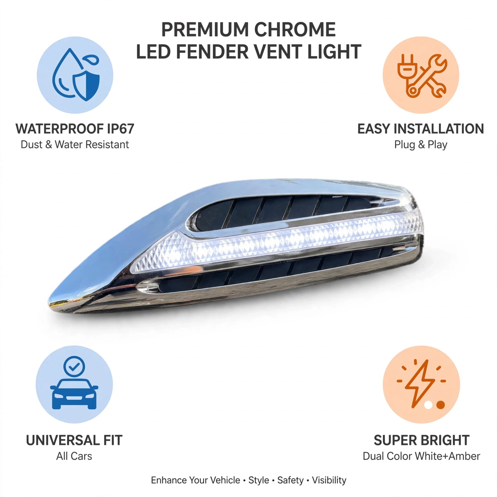 Universal Fit for Car Fender Vent Indicators Dual Color LED With Chrome - 100% Plug & Play | Premium - Image 3